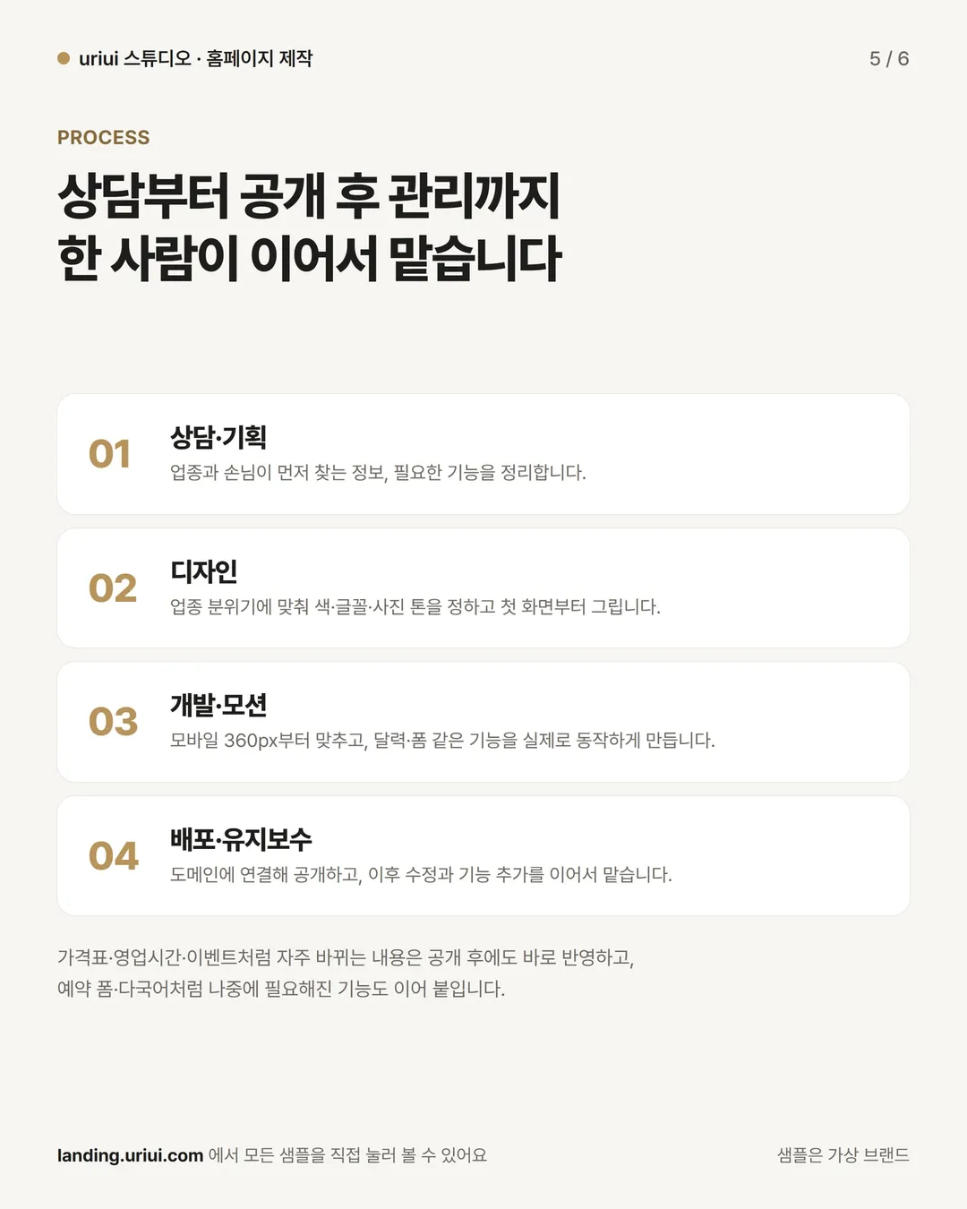 5장 제작 과정: 상담·기획, 디자인, 개발·모션, 배포·유지보수