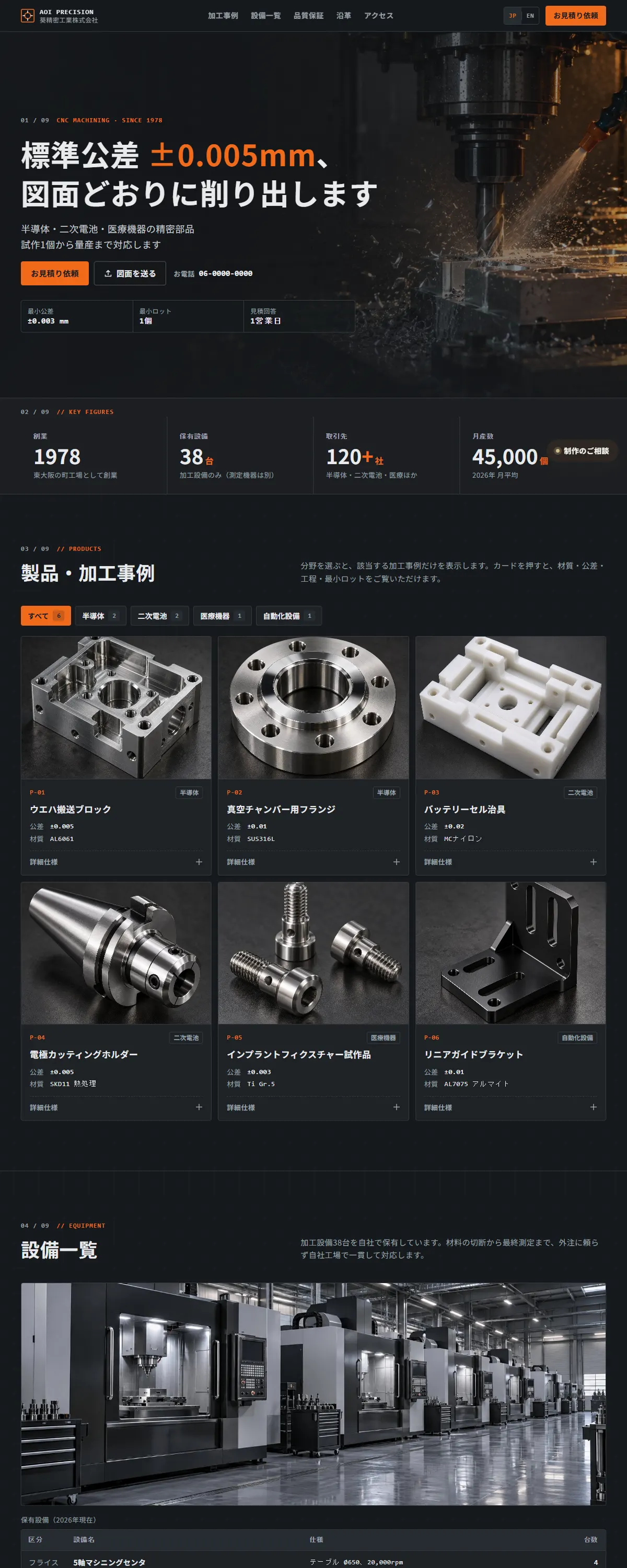 葵精密工業 ページ全体(上から下まで)